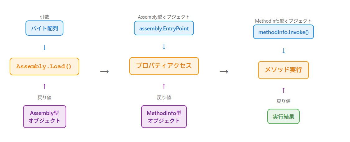 Pasted image 20250815151212.png